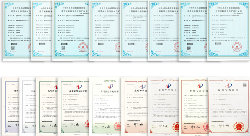 研發成果